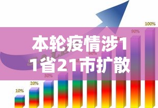 房卡必备教程“怎么开炸 金花创建好友房	”房卡链接获取